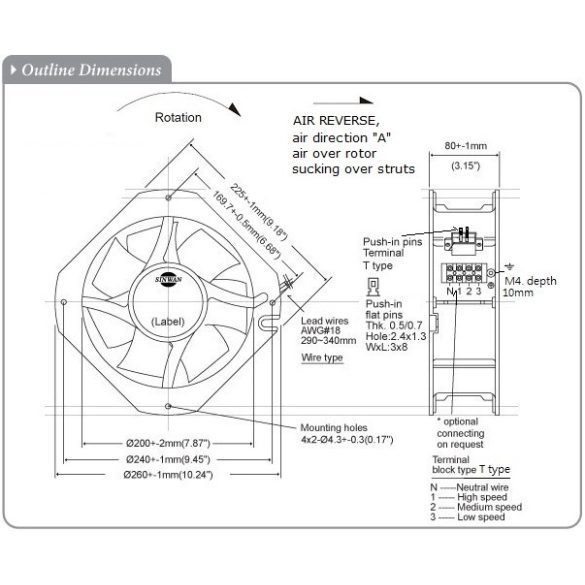 M225GAN (A)(HR) - Sinwan AC Metal Impeller, Reverse Airflow, ALARM, FG, Dia.225x240x80mm/8.9x9.5x3.1inch 620 CFM