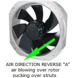 M280GAN22-3A Sinwan Metal Impeller