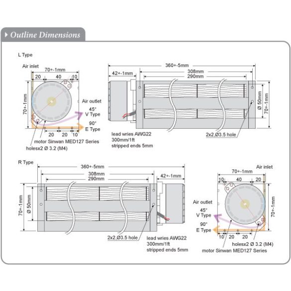 MCD529SP - Sinwan DC Crossflow fan, Dia. Φ50xL.290x360x70mm 107~60 CFM