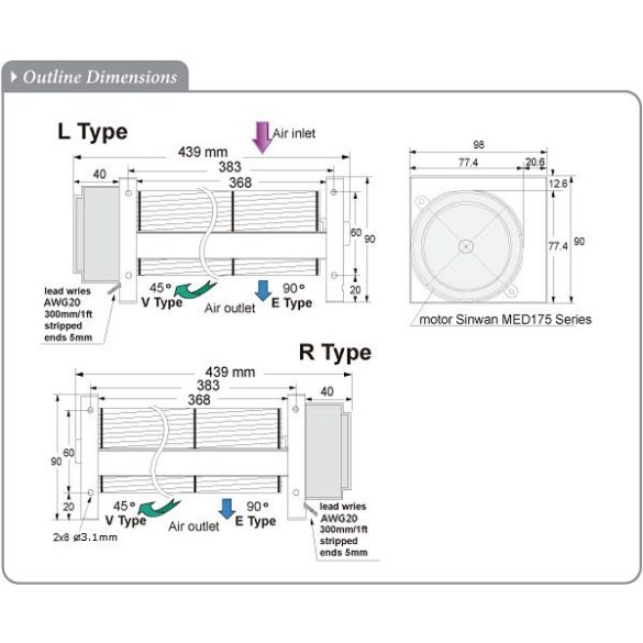 MCD636SP - Sinwan DC Crossflow fan, Dia. Φ60xL.360x439x90mm 275~120 CFM
